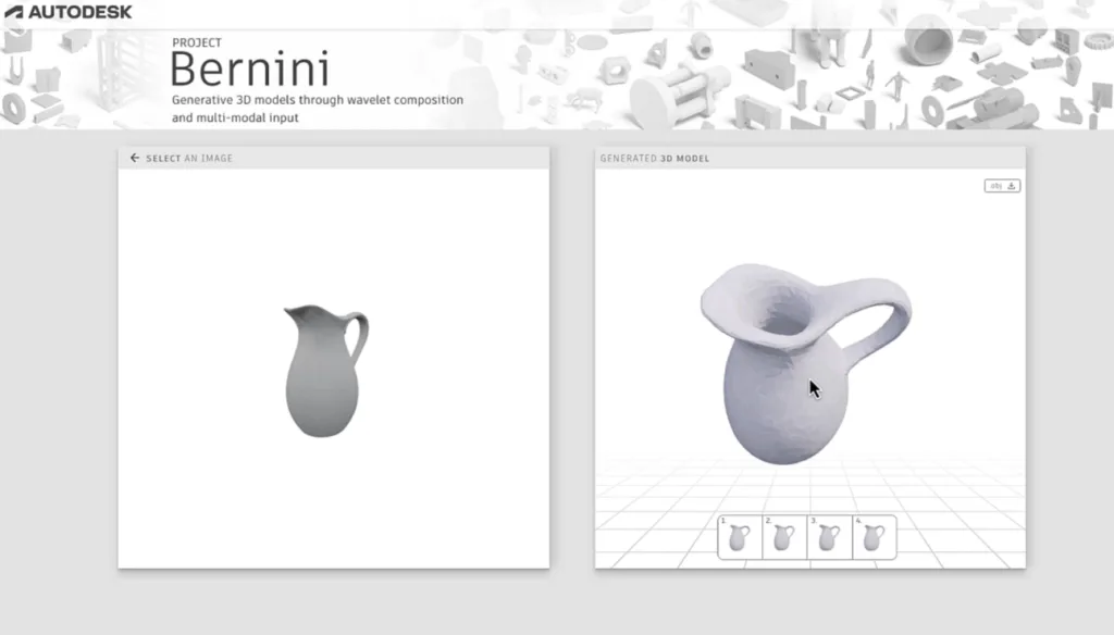 Generative Wonder 3D Models through wavelet composition
